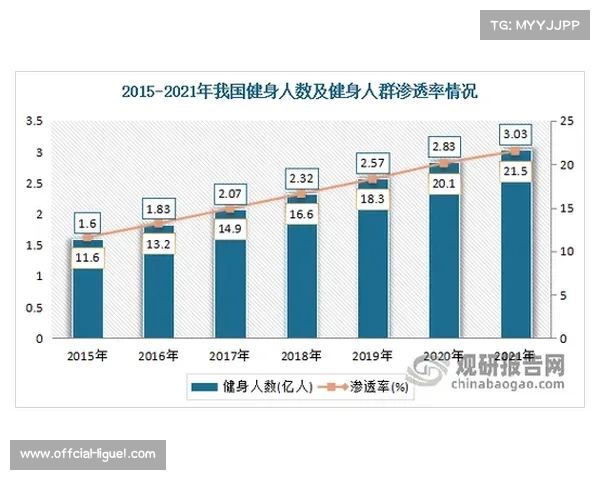重庆太阳湖赛设机关女子组1000米竞速推动职工健身发展助力健康中国建设